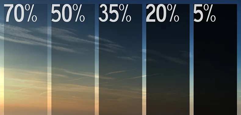 Illustration comparing the appearance of different window tint percentages